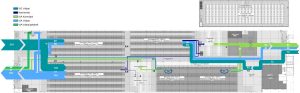 Sankey Diagramm Beispiel